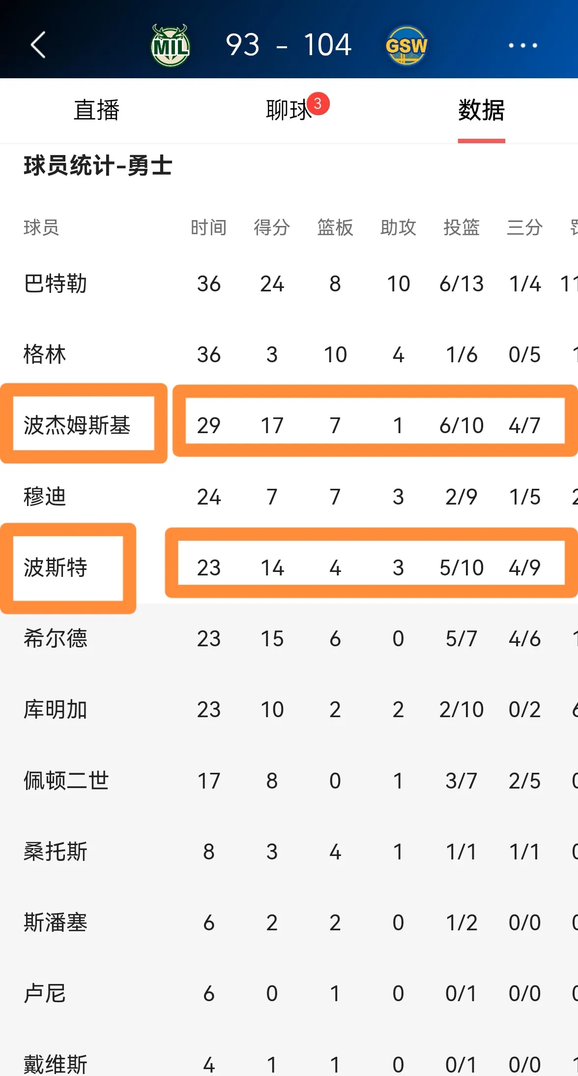 关于Ning官方宣布刷新纪录新规，勇士引发争议！赢得满堂喝彩的信息
