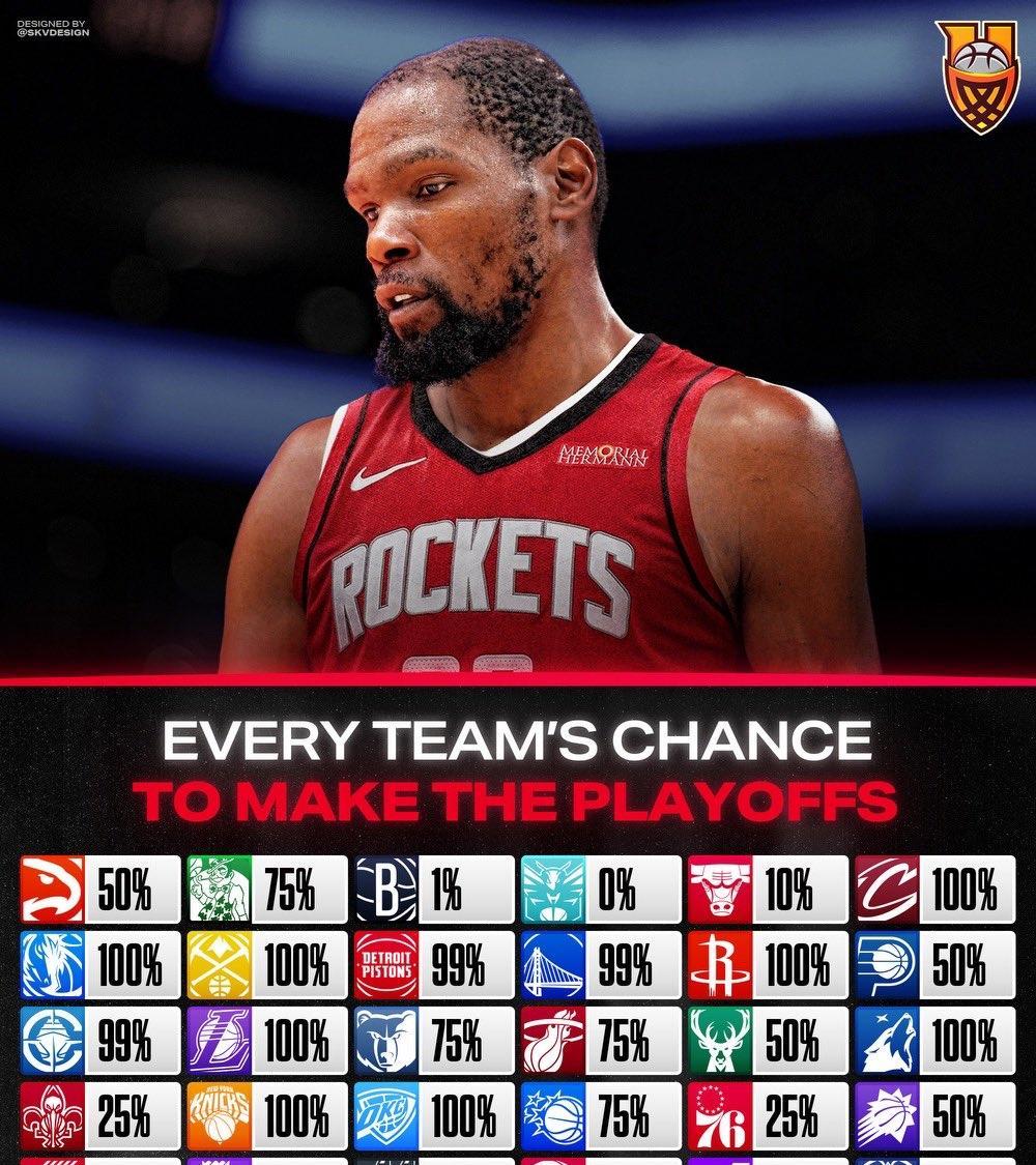 关于迈阿密热火冲刺阶段豪取连胜,志在NBA季后赛名次提升,管理层满意,阵容厚度经受考验的信息 关于迈阿密热火冲刺阶段豪取连胜,志在NBA季后赛名次提升,管理层满意,阵容厚度经受考验的信息