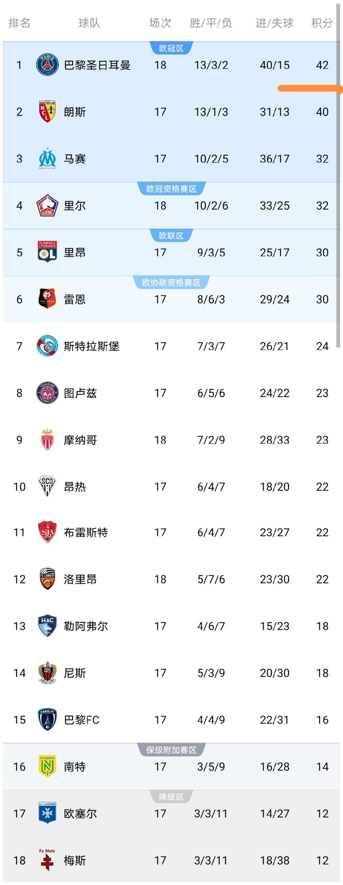 阿森纳传控与巴萨传控 阿森纳传控与巴萨传控